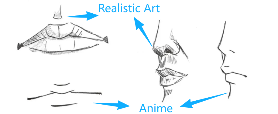 anime vs realistic art