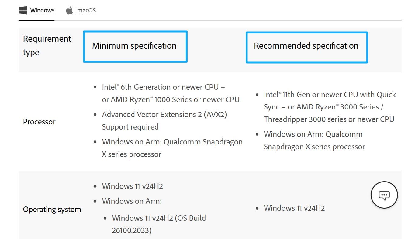 computer requirement Premiere Pro