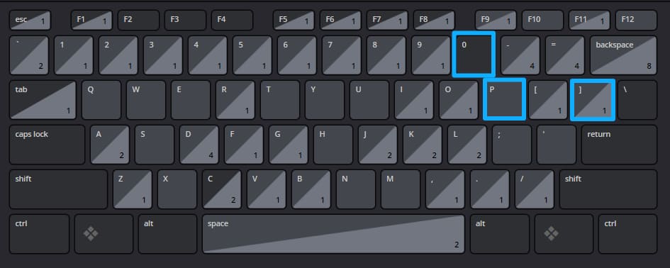 DaVinci Resolve keyboard shortcuts