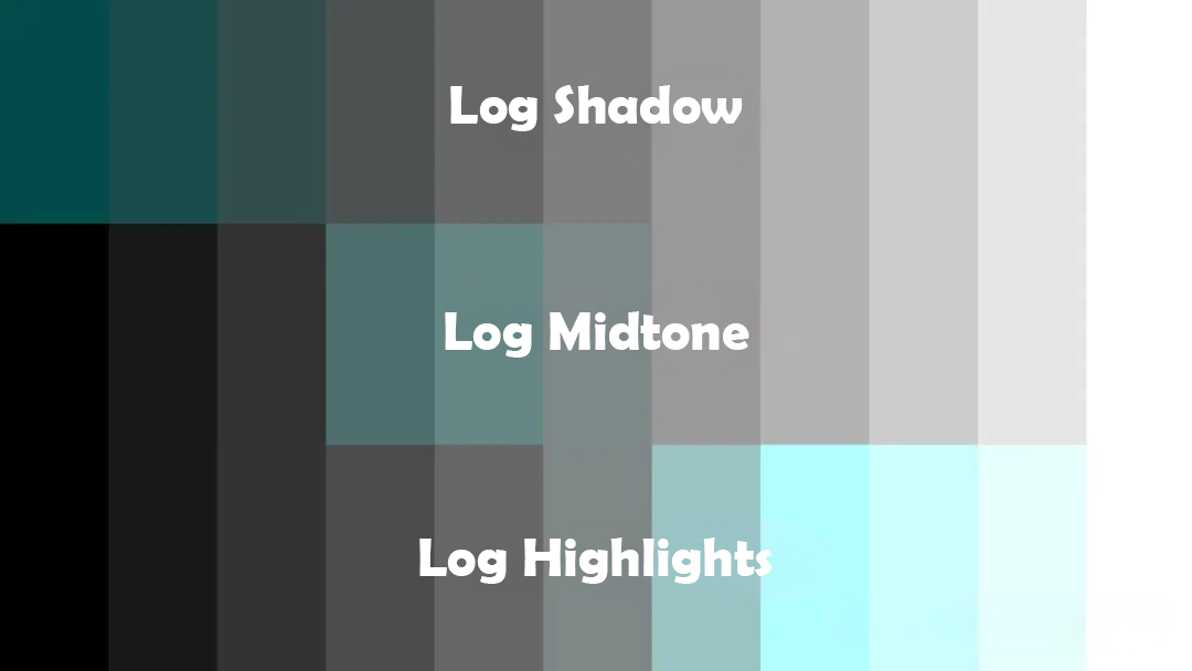 log color wheels