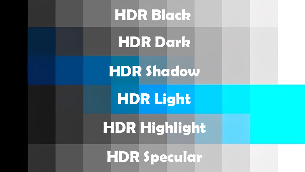 hdr color wheels