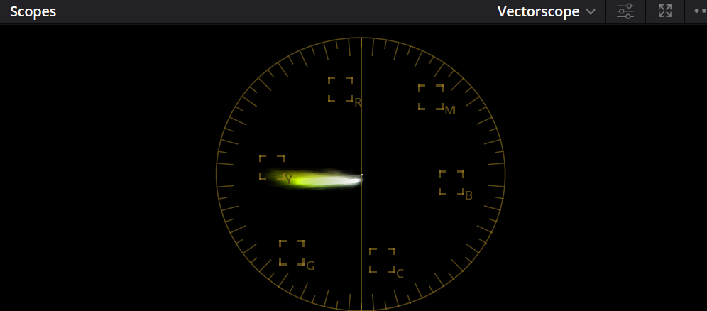 how to read DaVinci Resolve vectorscope