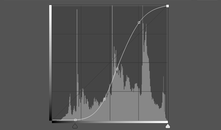 how to use curve to increase contrast