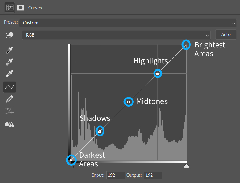 how to use curves tool