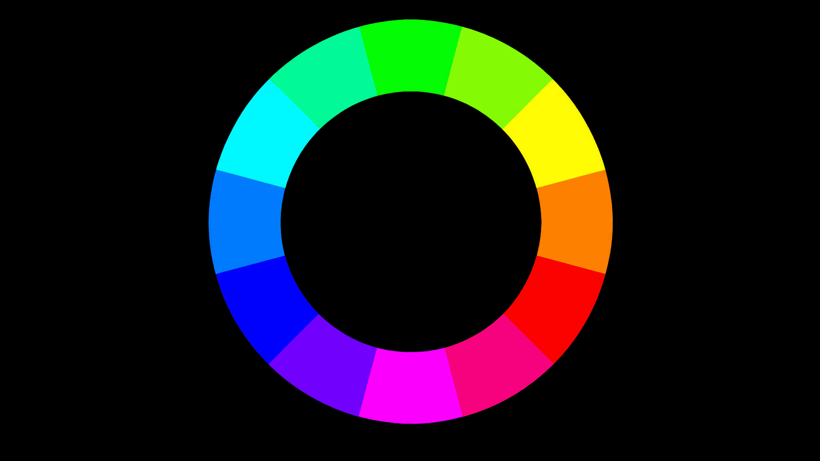 RGB 12 color wheel