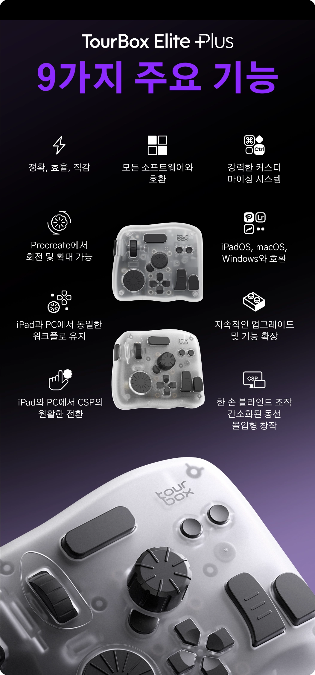 早割最大26オフ！TourBoxシリーズ最新作、iPad対応モデルTourBox Elite