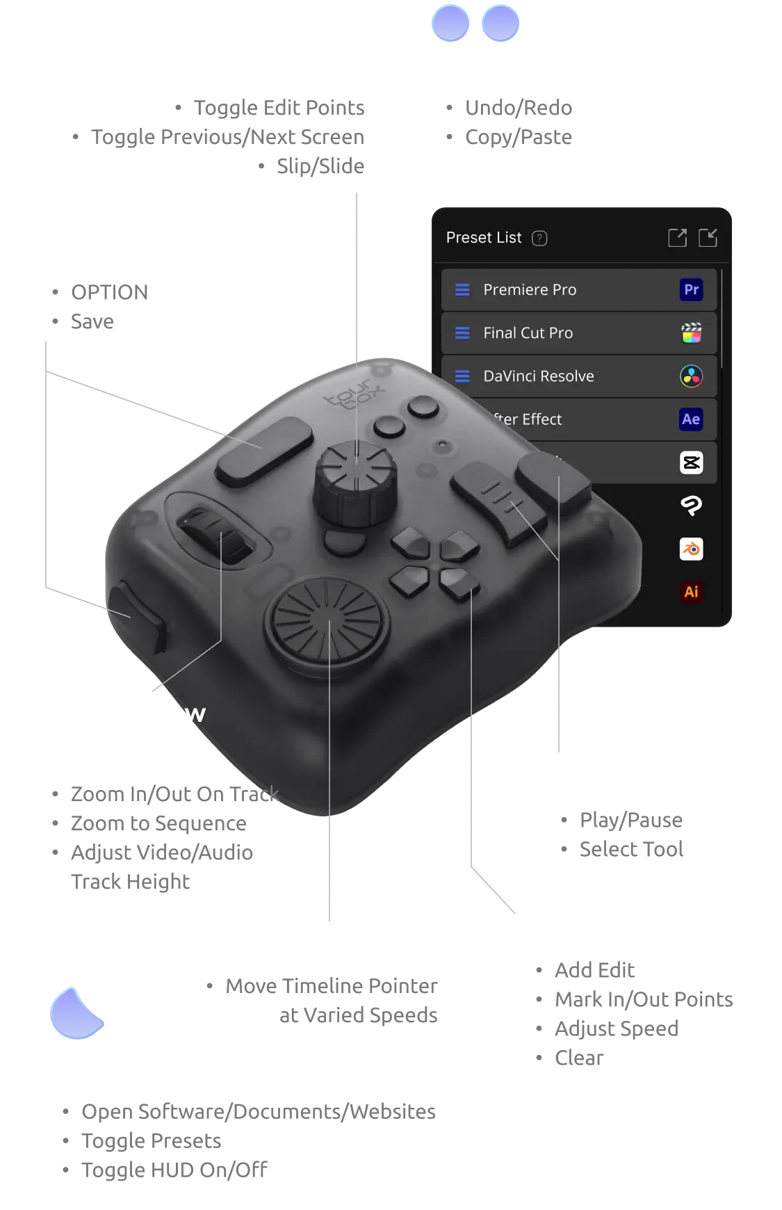 TourBox Elite - High-End Bluetooth Console for Professional