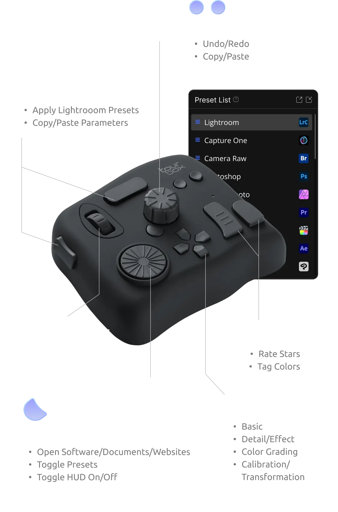 TourBox NEO - Best Value Console for Efficient Creative Workflows