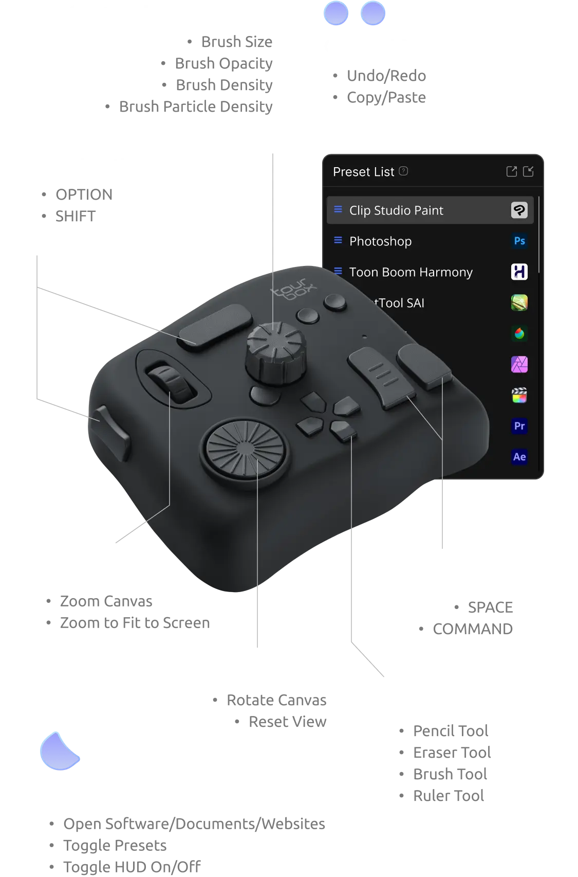 TourBox NEO - Best Value Console for Efficient Creative Workflows