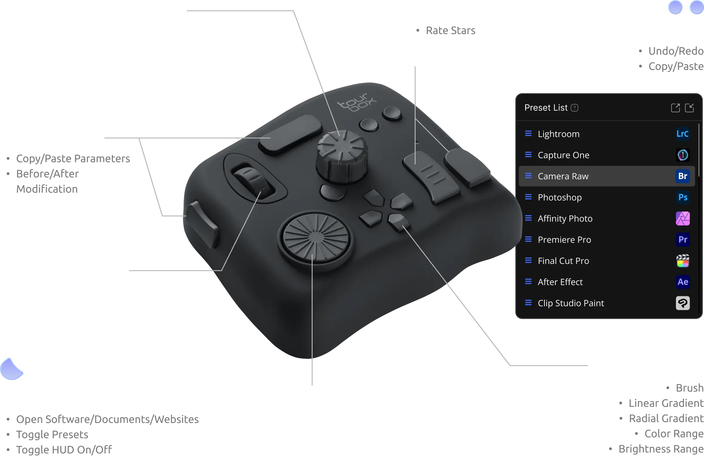 TourBox NEO - Best Value Console for Efficient Creative Workflows