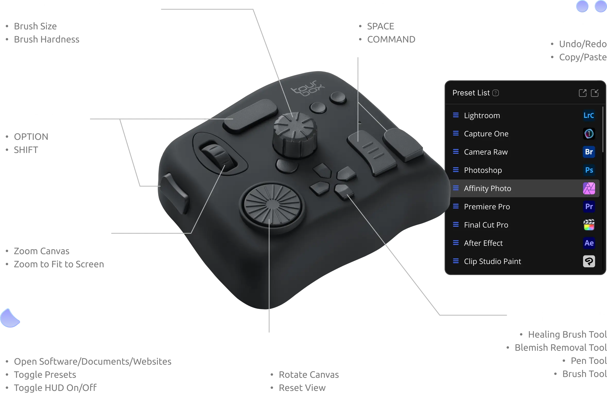 TourBox NEO - Best Value Console for Efficient Creative Workflows